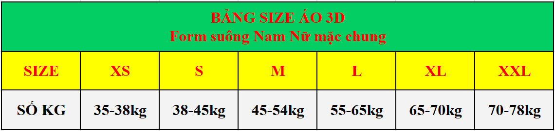 bảng size áo 3d